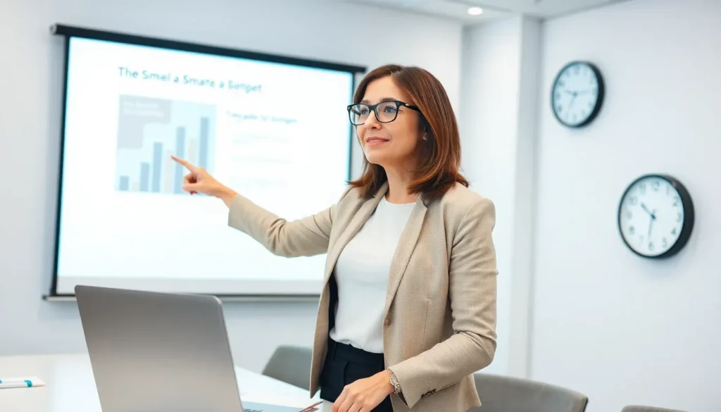 what is budgeting time for a presentation?